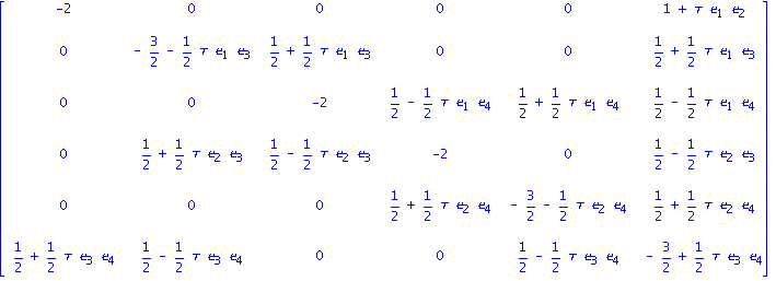 matrix([[-2, 0, 0, 0, 0, 1+tau*e[1]*e[2]], [0, -3/2-1/2*tau*e[1]*e[3], 1/2+1/2*tau*e[1]*e[3], 0, 0, 1/2+1/2*tau*e[1]*e[3]], [0, 0, -2, 1/2-1/2*tau*e[1]*e[4], 1/2+1/2*tau*e[1]*e[4], 1/2-1/2*tau*e[1]*e[...