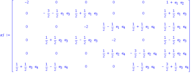 aj := matrix([[-2, 0, 0, 0, 0, 1+e[1]*e[2]], [0, -3/2-1/2*e[1]*e[3], 1/2+1/2*e[1]*e[3], 0, 0, 1/2+1/2*e[1]*e[3]], [0, 0, -2, 1/2-1/2*e[1]*e[4], 1/2+1/2*e[1]*e[4], 1/2-1/2*e[1]*e[4]], [0, 1/2+1/2*e[2]*...