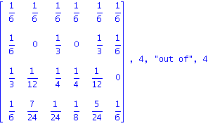 matrix([[1/6, 1/6, 1/6, 1/6, 1/6, 1/6], [1/6, 0, 1/3, 0, 1/3, 1/6], [1/3, 1/12, 1/4, 1/4, 1/12, 0], [1/6, 7/24, 1/24, 1/8, 5/24, 1/6]]), 4, 