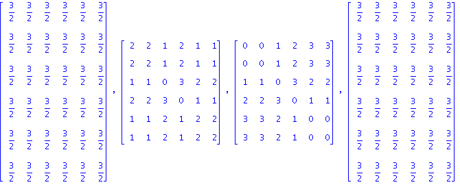 matrix([[3/2, 3/2, 3/2, 3/2, 3/2, 3/2], [3/2, 3/2, 3/2, 3/2, 3/2, 3/2], [3/2, 3/2, 3/2, 3/2, 3/2, 3/2], [3/2, 3/2, 3/2, 3/2, 3/2, 3/2], [3/2, 3/2, 3/2, 3/2, 3/2, 3/2], [3/2, 3/2, 3/2, 3/2, 3/2, 3/2]])...