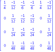 matrix([[1/4, (-1)/12, (-1)/6, (-1)/6, 1/4, (-1)/12], [0, 1/12, (-1)/12, (-1)/12, 0, 1/12], [0, 1/24, (-1)/24, (-1)/24, 0, 1/24], [0, 1/48, (-1)/48, (-1)/48, 0, 1/48]])
