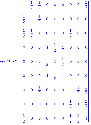 apart := matrix([[1, 1/2, 1/2, 0, 0, 0, 0, 0, 1/2], [1/2, 1, 1/2, 0, 0, 0, 0, 0, 0], [1/2, 1/2, 1, 0, 0, 0, 1/2, 0, 0], [0, 0, 0, 1, 1/2, 1, 0, 0, 0], [0, 0, 0, 1/2, 1, 1/2, 0, 0, 0], [0, 0, 0, 1, 1/2...