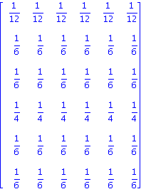 matrix([[1/12, 1/12, 1/12, 1/12, 1/12, 1/12], [1/6, 1/6, 1/6, 1/6, 1/6, 1/6], [1/6, 1/6, 1/6, 1/6, 1/6, 1/6], [1/4, 1/4, 1/4, 1/4, 1/4, 1/4], [1/6, 1/6, 1/6, 1/6, 1/6, 1/6], [1/6, 1/6, 1/6, 1/6, 1/6, ...