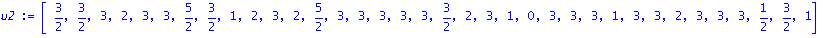 u2 := vector([3/2, 3/2, 3, 2, 3, 3, 5/2, 3/2, 1, 2, 3, 2, 5/2, 3, 3, 3, 3, 3, 3/2, 2, 3, 1, 0, 3, 3, 3, 1, 3, 3, 2, 3, 3, 3, 1/2, 3/2, 1])